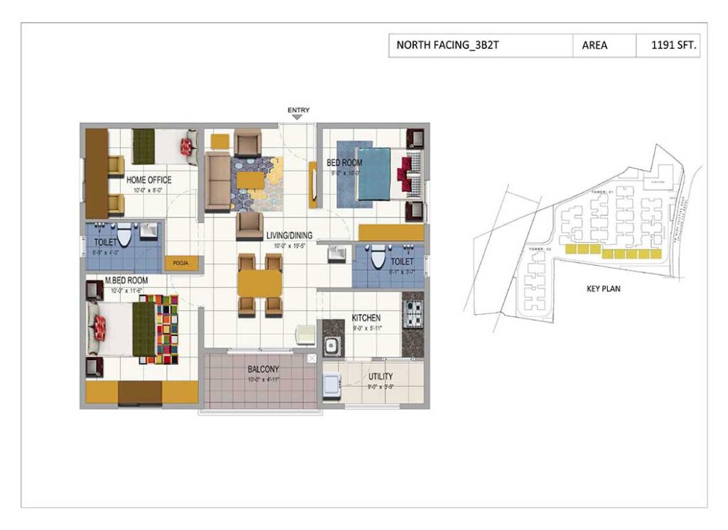 3BHK Flats Means And Difference Between 2BHK AND 3BHK